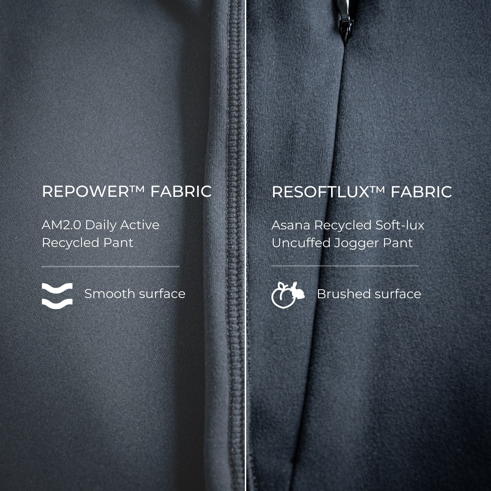 Compared | AM2.0 Pant Vs. Asana Uncuffed Jogger Pant